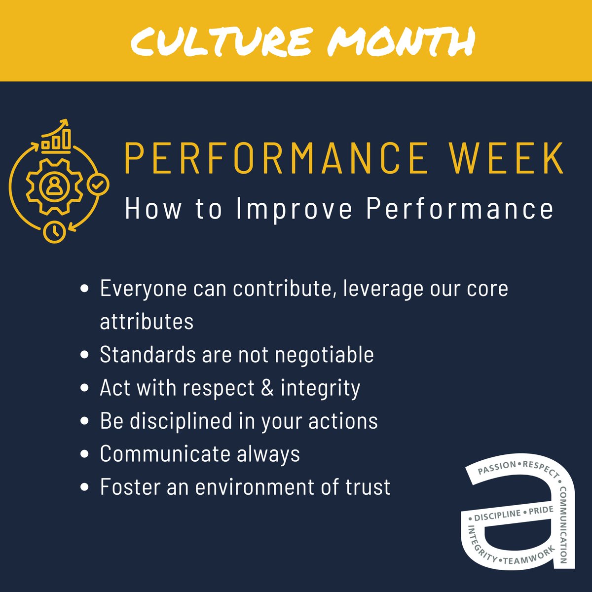 alstonconstruct's tweet image. #PerformanceWeek at Alston Construction embodies our commitment to excellence &amp;amp; continuous improvement, serving as a cornerstone of our culture. Together, we can improve our performance through our collective abilities &amp;amp; set new standards for success. #CultureMonth2024