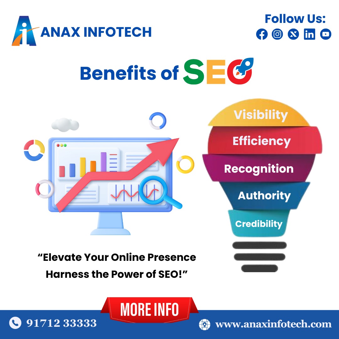 Unlocking Success: Why SEO is Your Ultimate Digital Ally! 🚀 Dive into the world of SEO and discover how it boosts visibility
Contact us:+91 91712 33333
visit us :anaxinfotech.com
#AnaxInfotech #SEO #DigitalDominance #OnlineSuccess #tuticorin