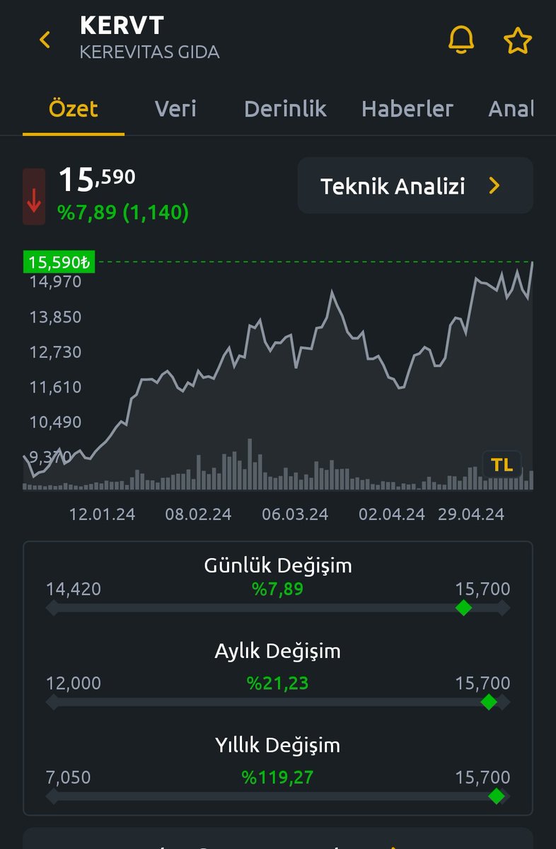 #kervt %8