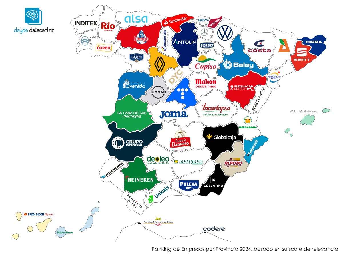 ElPozo lidera el ranking de las empresas top 2024 de la Región murciadiario.com/articulo/empre… a través de @Murdiario @ElPozoAlimenta
