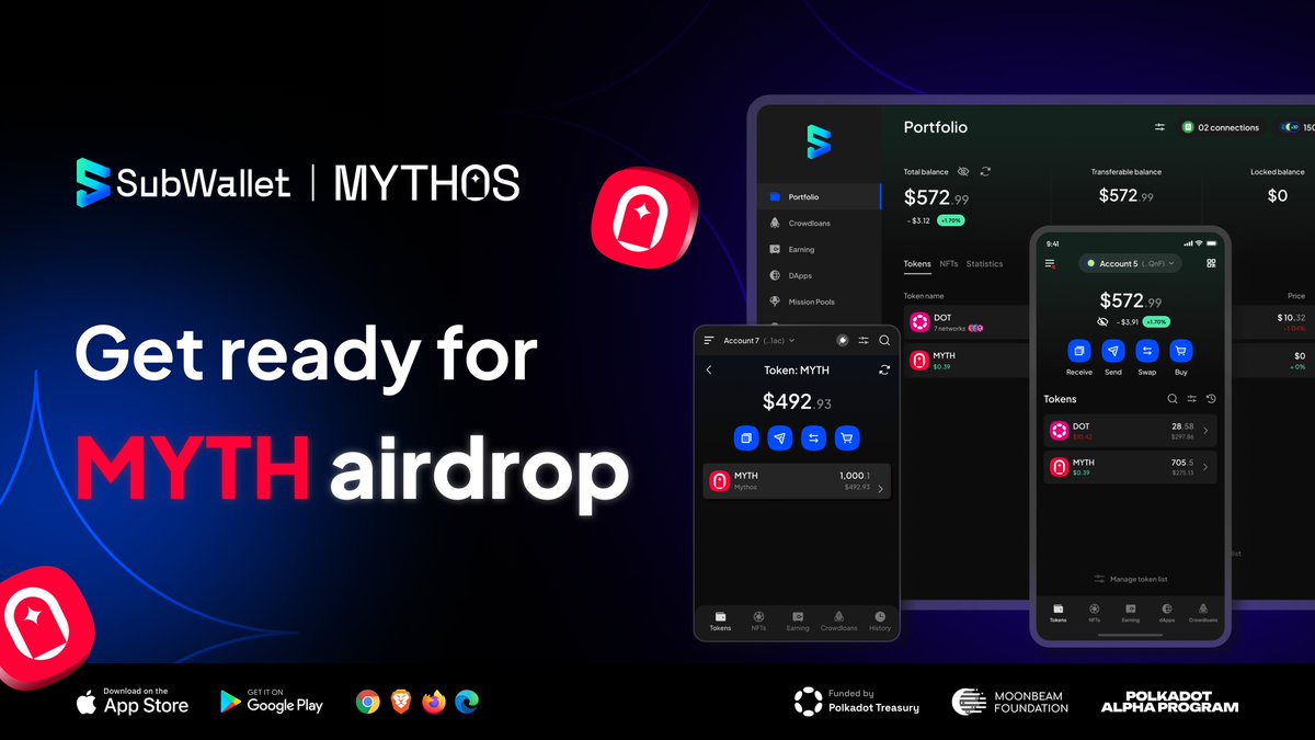 Ready for your $MYTH airdrop? It will land in your SubWallet in no time 😎 $MYTH token on @EnterTheMythos is now supported on all SubWallet platforms: browser extension, mobile app and web dashboard 👏 Be the first to view your airdrop on SubWallet 👉subwallet.app/download.html