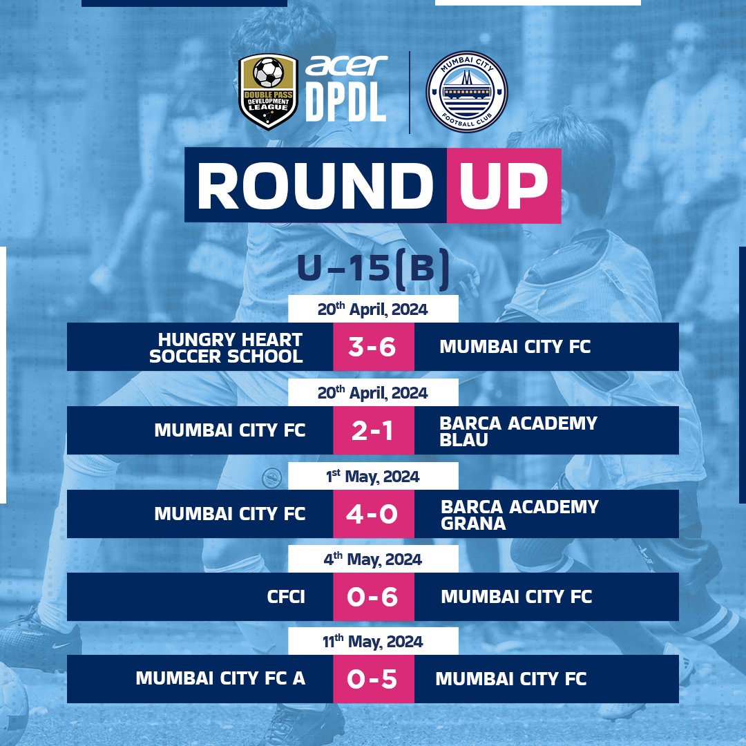 #TheIslanders' U13s and U15s teams have made significant progress in the @DPDL_official with some remarkable performances over the past couple of weeks! 💥🩵 Let's keep up the same momentum heading into the knockout stage, boys! 💪 #MumbaiCity #AamchiCity 🔵