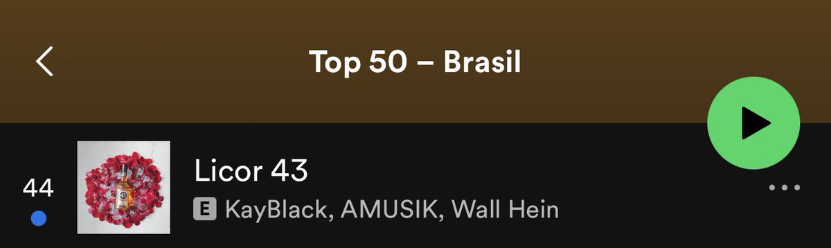 E mesmo depois de 2 anos e uns quebrados ela ainda invade o top 50 

Atemporal licor 43