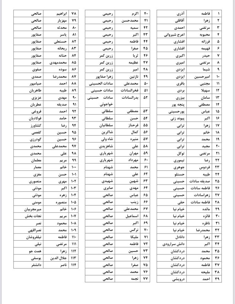 'شما به قدرت و حفظ قدرت ایمان دارید. به دستورات دین وقعی نمی‌نهید و به انکار انسان قیام کرده‌اید، از اینرو است که در خیابان‌ها و در دل‌های مردم شکست خورده اید؛ طبیعتا در تسخیر مساجد نیز توفیق نخواهید داشت.'

بیانیه‌ی اعتراضی نمازگزاران مسجد حجت اصفهان در پی هجوم نیروهای امنیتی