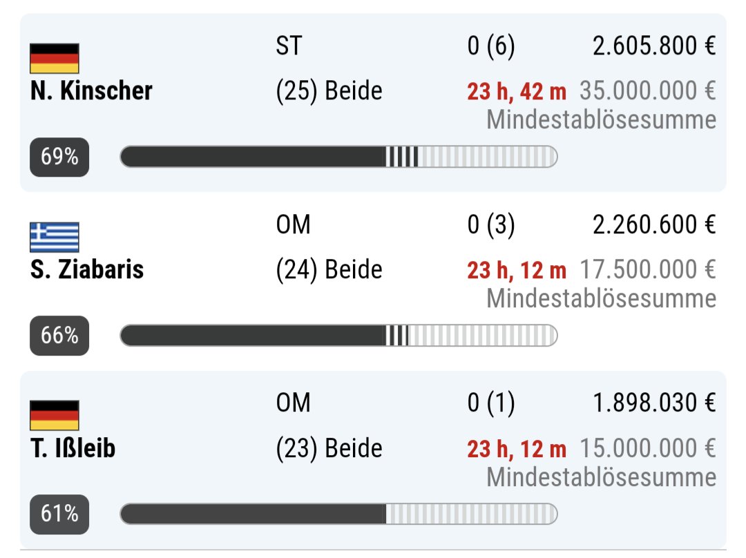 +++ Dachse zum Verkauf +++
Der letzte glorreiche Jahrgang unseres Dachsbaus steht zum Verkauf 🦡🦡🦡 
#nurderDachs🦡🇸🇿