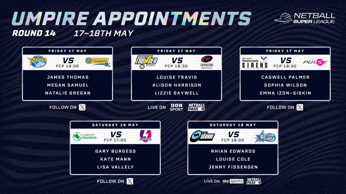 It's time for Round 14 of the @netballsl 🤩

Here at the England Netball Super League Umpire Appointments for the round 🙌

Good luck and run well 🍀

Don't forget to tune in live 📺

#OfficiatingFamily #SeeUsNow #NSL2024