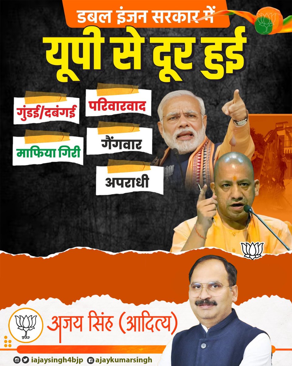 डबल इंजिन सरकार में यूपी से दूर हुई गुंडे, माफिया और परिवारवाद..
#ModiHaiToMumkinHai