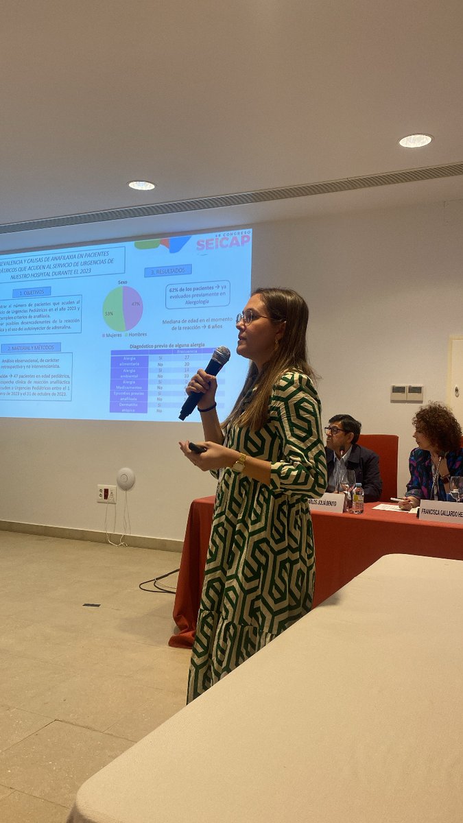 SEICAP's tweet photo. 📑 Presentando comunicaciones cortas y largas en el #CongresoSeicap2024 en Córdoba

🥜Comunicaciones largas. Alimentos 
💊Comunicaciones largas. Fármacos
➡️Comunicaciones cortas. Anafilaxia 
👉Comunicaciones cortas. ITA

#SEICAP2024 https://t.co/zUj6L0h1Hh