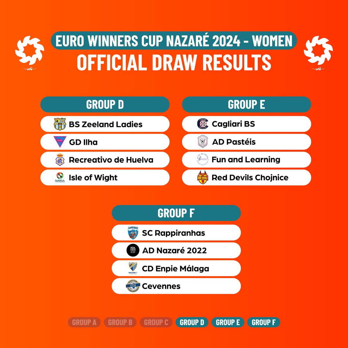 📣 Here are the 𝗢𝗙𝗙𝗜𝗖𝗜𝗔𝗟 𝗚𝗥𝗢𝗨𝗣𝗦 for the Women’s Euro Winners Cup Nazaré 2024 🏆 𝗖𝗔𝗧𝗖𝗛 𝗔𝗟𝗟 𝗧𝗛𝗘 𝗔𝗖𝗧𝗜𝗢𝗡 from the Euro Winners Cup 𝗟𝗜𝗩𝗘 𝗙𝗢𝗥 𝗙𝗥𝗘𝗘 on beachsoccertv.com 📺👀 #BeachSoccer #EWC2024 #Nazaré