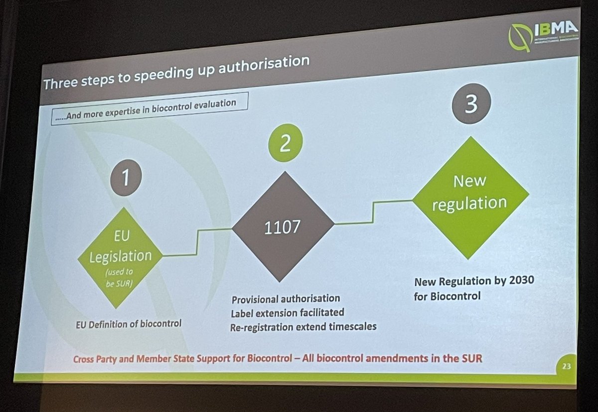 Jennifer Lewis (IBMA) vertelt over groei gebruik biocontrol wereldwijd en in EU. Toelatingsprocedure neemt in EU veruit meeste tijd in beslag. Verbetering is nodig, waarvoor IBMA suggesties doet. “From stone-age agricultural to drone-age agricultural!” @ArtemisNatuur