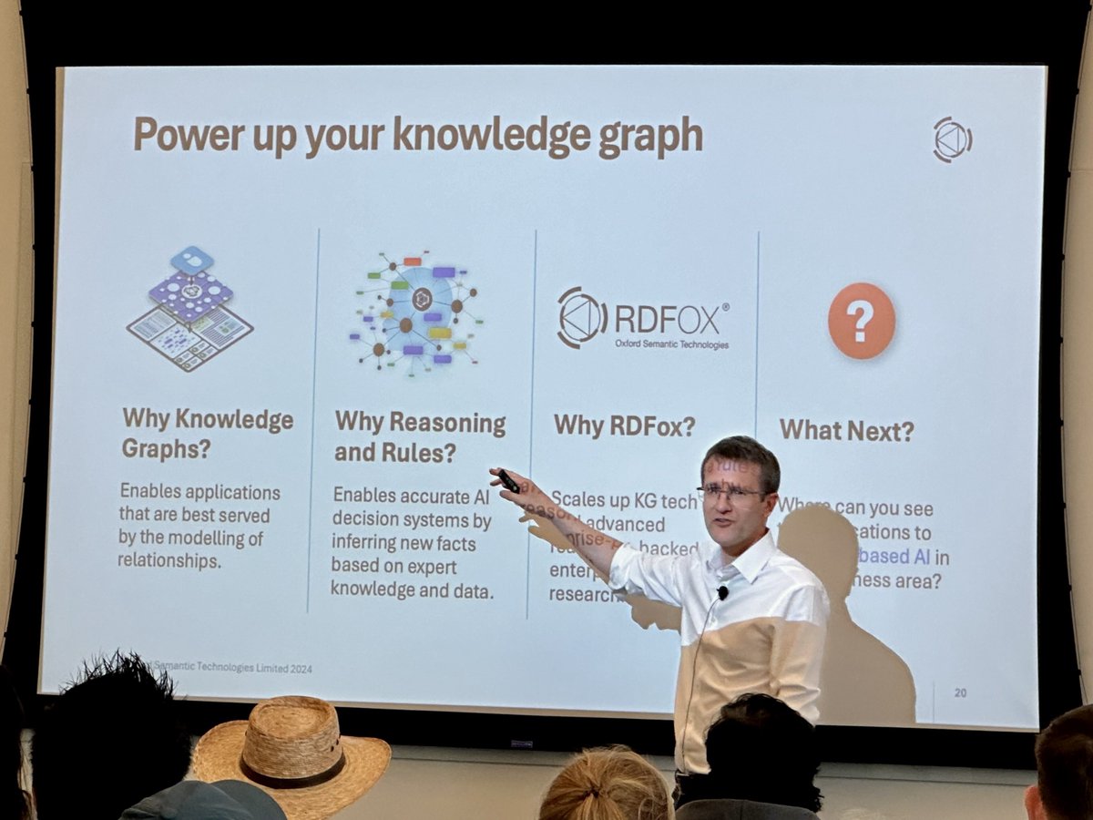 What an amazing week at #KGC24!
A huge thank you to all the wonderful people we met and connected with. It was truly inspiring to be surrounded by so much talent and innovation. 

Want to chat?
hubs.li/Q02xnbGv0

More RDFox here:
hubs.li/Q02xnbv80

#KnowledgeGraph #AI