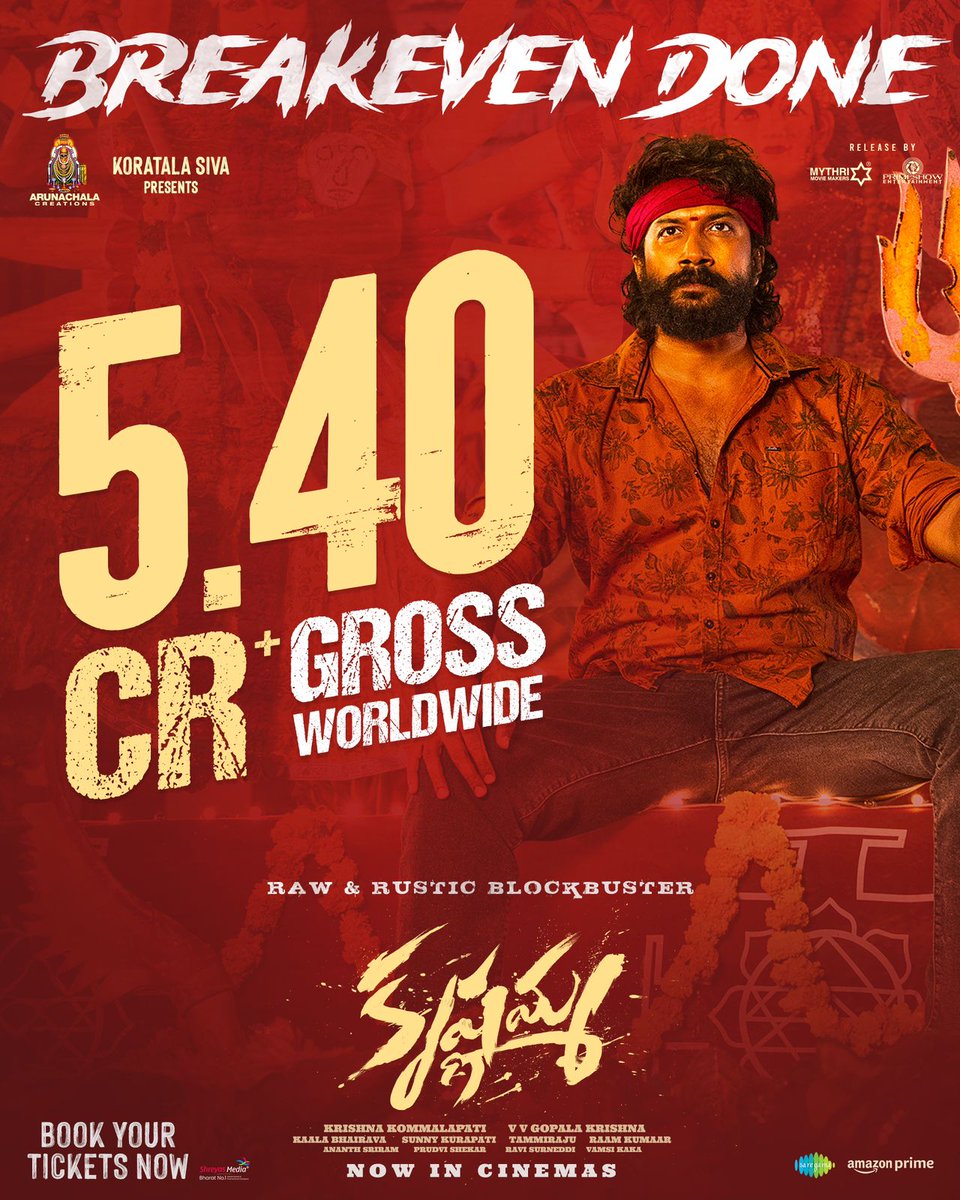 #SatyaDev starrer #Krishnamma grossed 5.4CR worldwide, BREAKEVEN done.