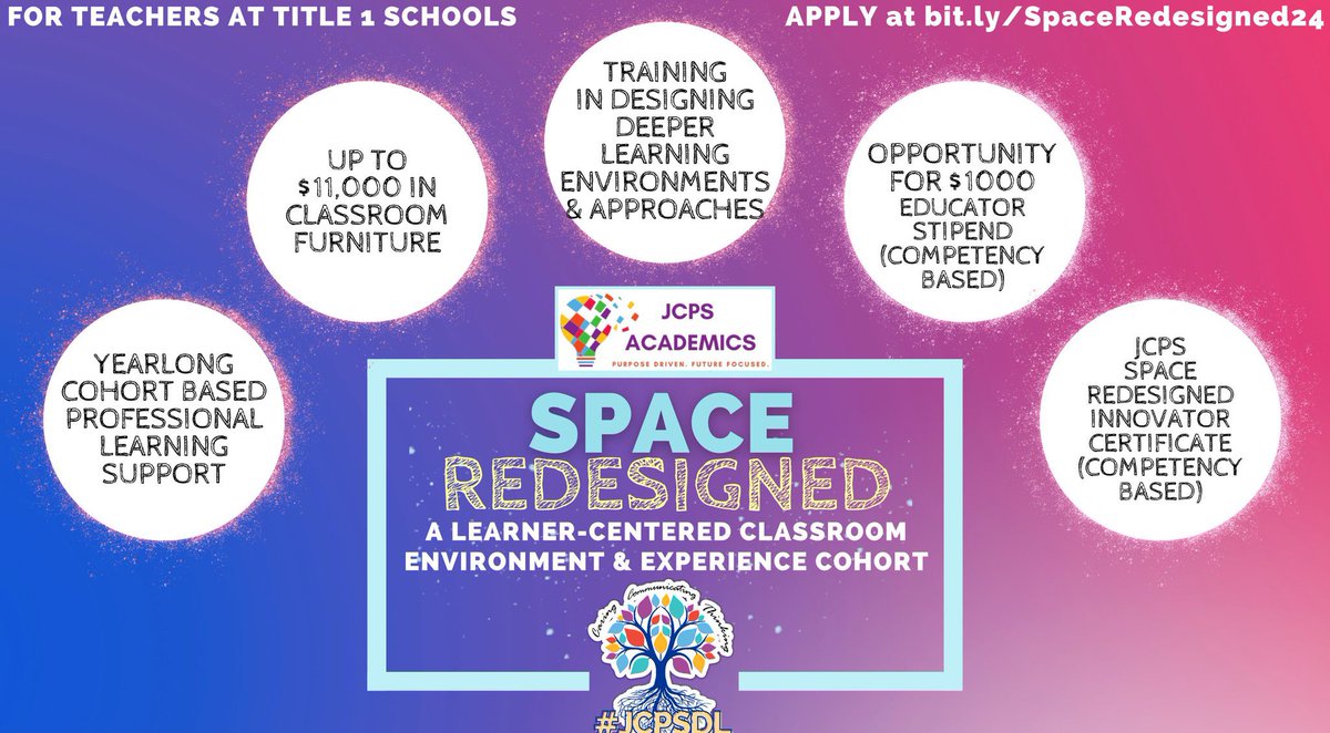 🩷🩵🧡💛💜💚💛❤️🩵💙💜🧡💙JCPS Academics is excited to present the Space Redesigned Cohort for 24-25! Applications will be accepted at bit.ly/SpaceRedesigne… through May 24th! 🩷🩵🧡💛💜🩷🩵🧡💛💚💜🩷🧡