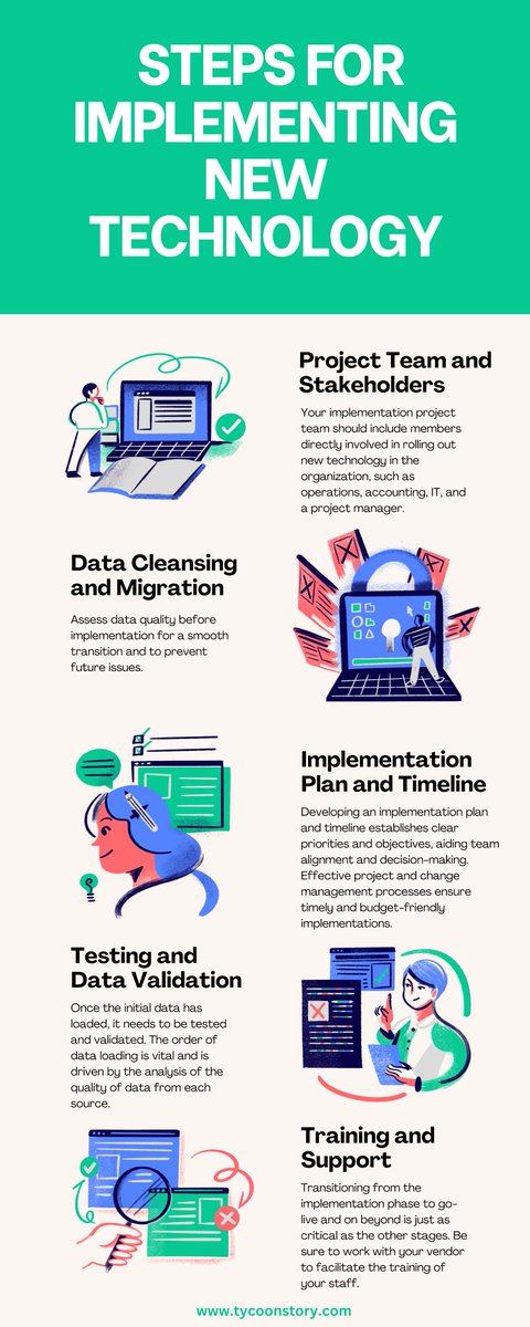 TycoonStoryCo's tweet image. Guidelines For Integrating New Technology

#projectsteams #stakeholders #innovationprocess #Timeline #implementation  #TechAdoption #TechStrategy #DigitalEvolution #adoptinnovate #planning #DataValidation #datacleaning #migration

tycoonstory.com