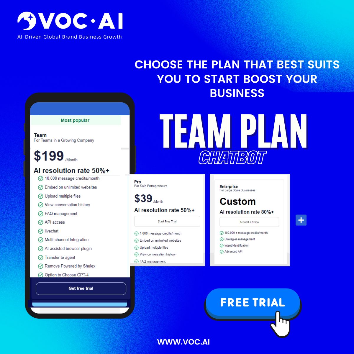 Our Digital Marketing Plan is here to boost your business 🚀 💯 You can choose the best plan depends on your current business status and long-term goals. 📈 If you need customization of the quotation, you could book a demo 👉 buff.ly/4beyjMp #Vocai #chatbot #teamplan