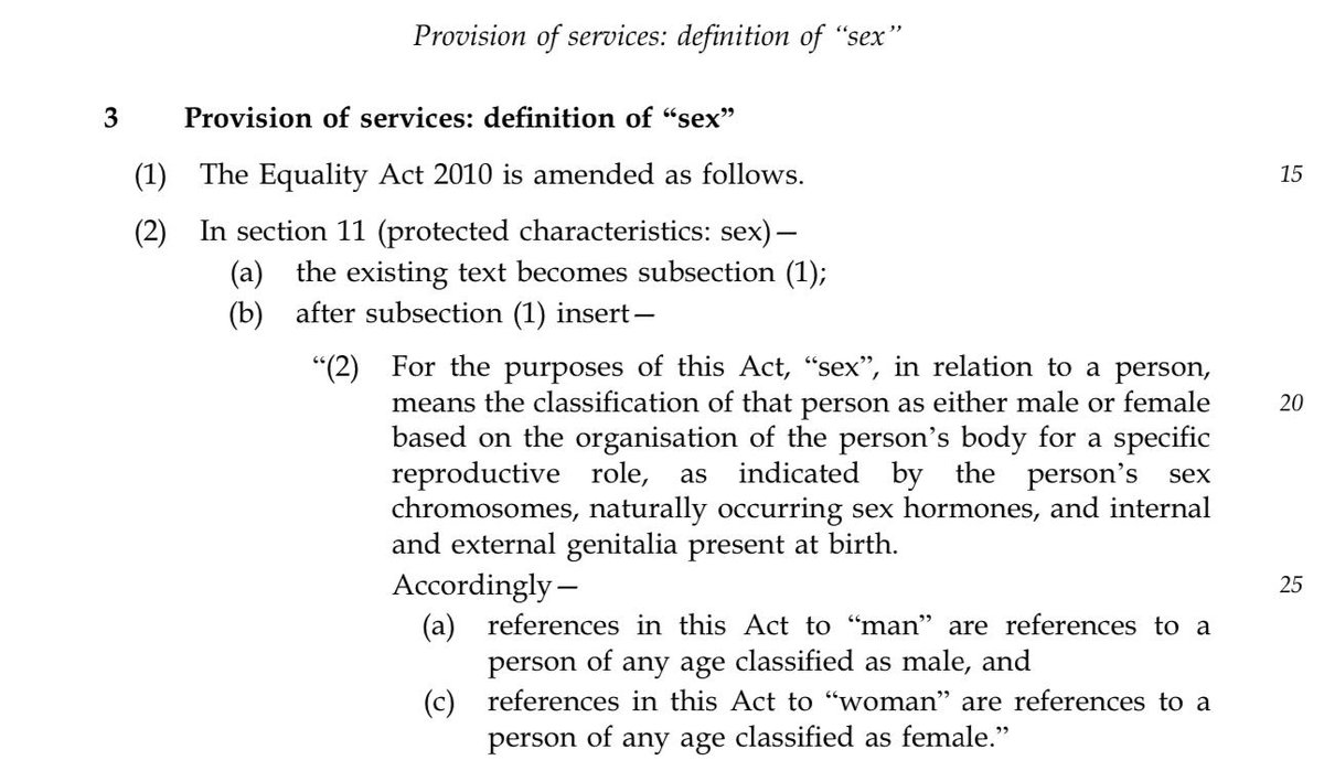 Being a man or a woman is based on the biological sex you were born as. The law needs to be clear to protect single-sex spaces and sports. This is what my bill does, and I urge the Government to adopt this clear definition 👇