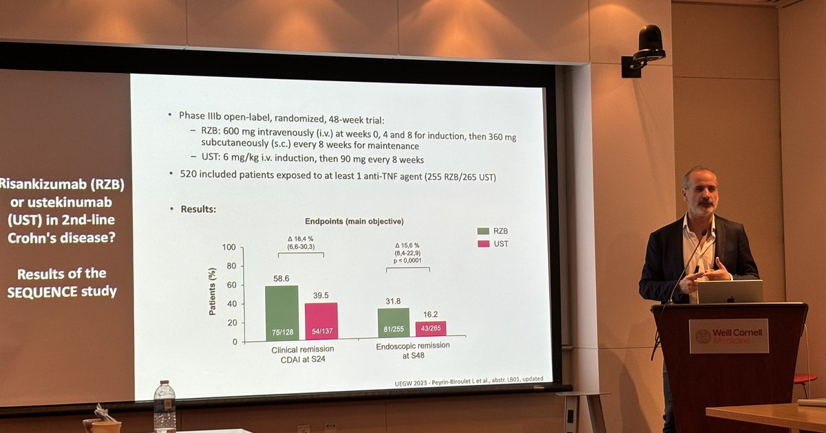 Weill Cornell Medicine IBD (@wcm_ibd) on Twitter photo We are honored to host Prof <a href="/PeyrinBiroulet/">Laurent Peyrin-Biroulet</a> at <a href="/WCM_GI/">Weill Cornell Medicine GI & Hepatology</a> as visiting professor. This morning we are being treated to a master class in management of #Crohnsdisease. #IBD <a href="/RandyLongman/">Randy Longman</a> <a href="/Dana_Lukin/">Dana Lukin MD, PhD</a> <a href="/L_Sahyoun/">Laura C Sahyoun, MD</a> We are honored to host Prof <a href="/PeyrinBiroulet/">Laurent Peyrin-Biroulet</a> at <a href="/WCM_GI/">Weill Cornell Medicine GI & Hepatology</a> as visiting professor. This morning we are being treated to a master class in management of #Crohnsdisease. #IBD <a href="/RandyLongman/">Randy Longman</a> <a href="/Dana_Lukin/">Dana Lukin MD, PhD</a> <a href="/L_Sahyoun/">Laura C Sahyoun, MD</a>