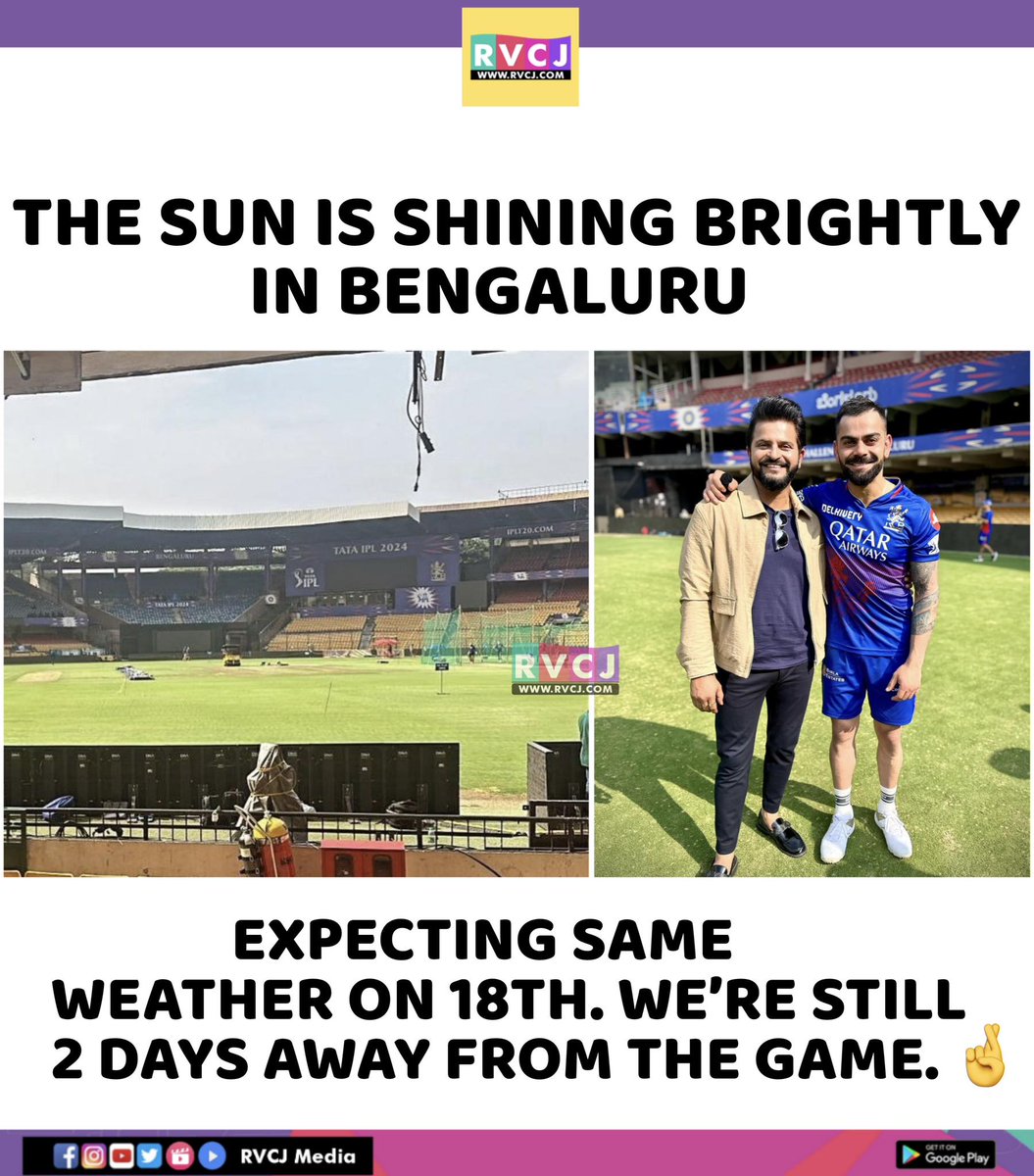 Bengaluru Weather ☁️
