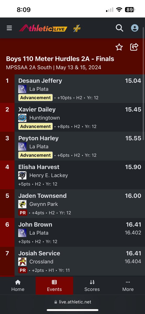 Coach True tweet media