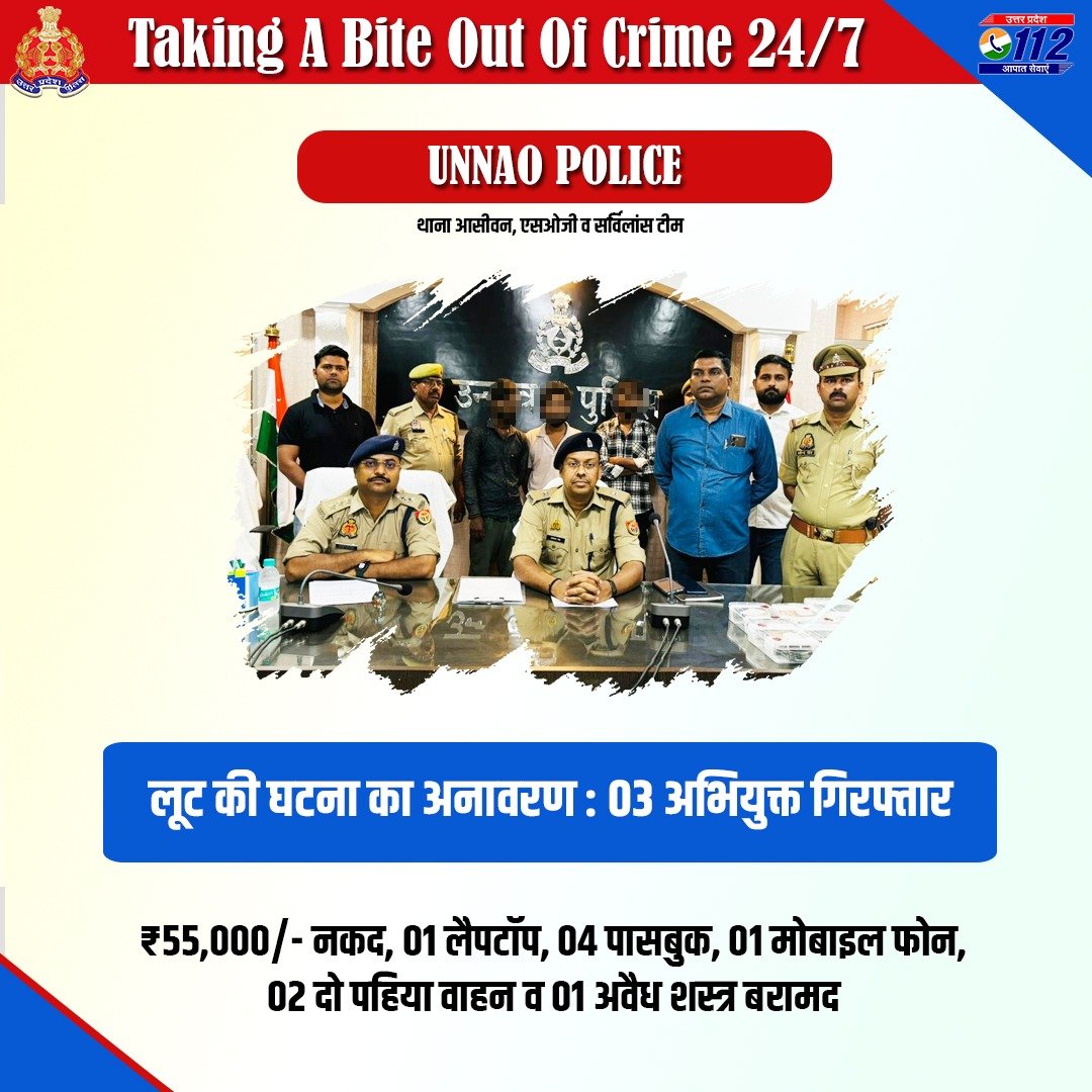 Zero Tolerance Against Crime-  

लूट की घटना कारित करने वाले 03 अभियुक्तों को @unnaopolice द्वारा गिरफ्तार करते हुए उनके कब्जे से ₹55,000/- नकद, 01 लैपटॉप, 04 पासबुक, 01 मोबाइल फोन, 02 दो पहिया वाहन व 01 अवैध शस्त्र बरामद किया गया है।     

#WellDoneCops 
#GoodWorkUPP