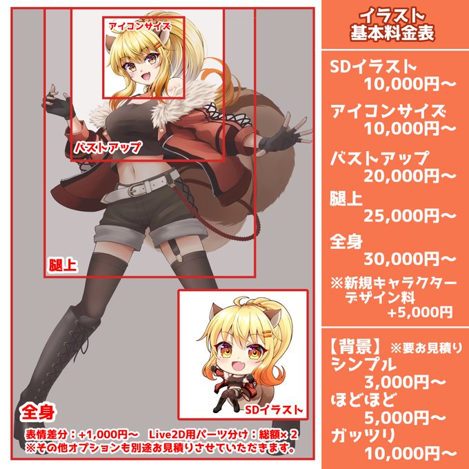 【拡散希望】
イラストのご依頼随時募集中です!
全身立ち絵、一枚絵、SD、背景と幅広く対応可能です!
明るくて元気なイラストなら是非お任せください!🐿
DMやメールでのご連絡、お待ちしております!🙏
✉️:spareribsdragon@gmail.com
#絵師募集
#有償依頼
#イラスト依頼
#イラスト依頼募集中