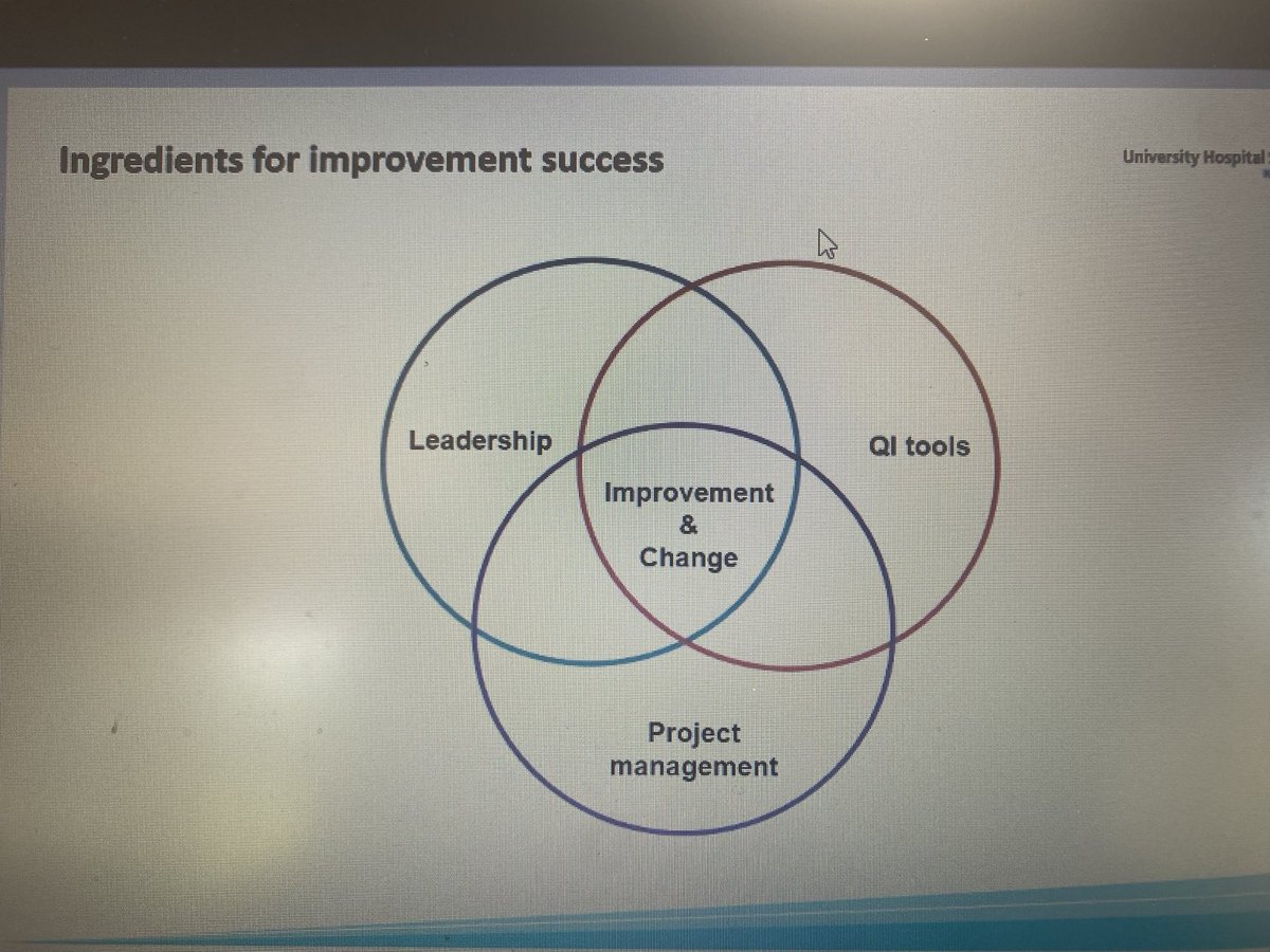 ⁦@angie_mcclarren⁩ discussing ingredients for #improvement success in #healthcare at todays #IPS webinar on using data to inform actions. Measurement for improvement. ⁦@IPS_Infection⁩ ⁦@ips_epdc⁩ ⁦@matsika_moyo⁩ ⁦@tanschwenck⁩ ⁦⁦@EdelBurton⁩