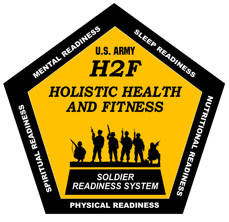 The U.S. Army’s #H2F website is finally up and live! Check out the site to see how you can assess your personal readiness in all five domains and find individual and unit resources to help improve your overall fitness. h2f.army.afpims.mil