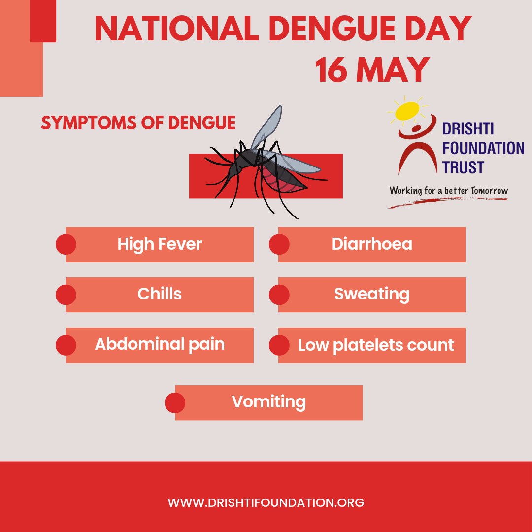 National Dengue Day is observed on May 16 to spread awareness about the disease and ways to prevent it. Dengue is a mosquito-borne viral infection. it spreads from mosquitoes to humans and is more common in tropical and subtropical regions. High fever, headache, body ache,