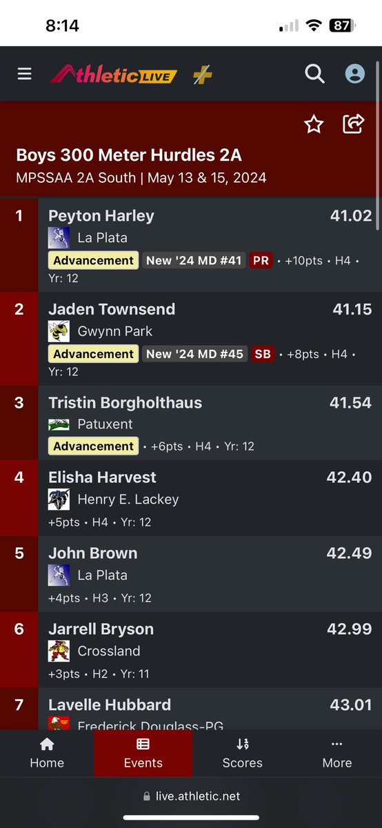 Coach True tweet media