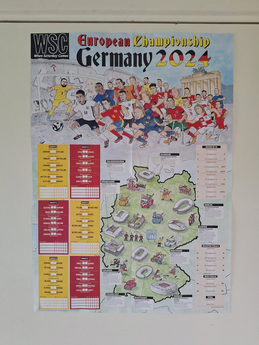 Rejoice! Rejoice! The @WSC_magazine Euro 24 poster has arrived and is up in the hallway before Mrs H has noticed. Rejoice I say! 🇩🇪⚽️🇩🇪⚽️🇩🇪⚽️