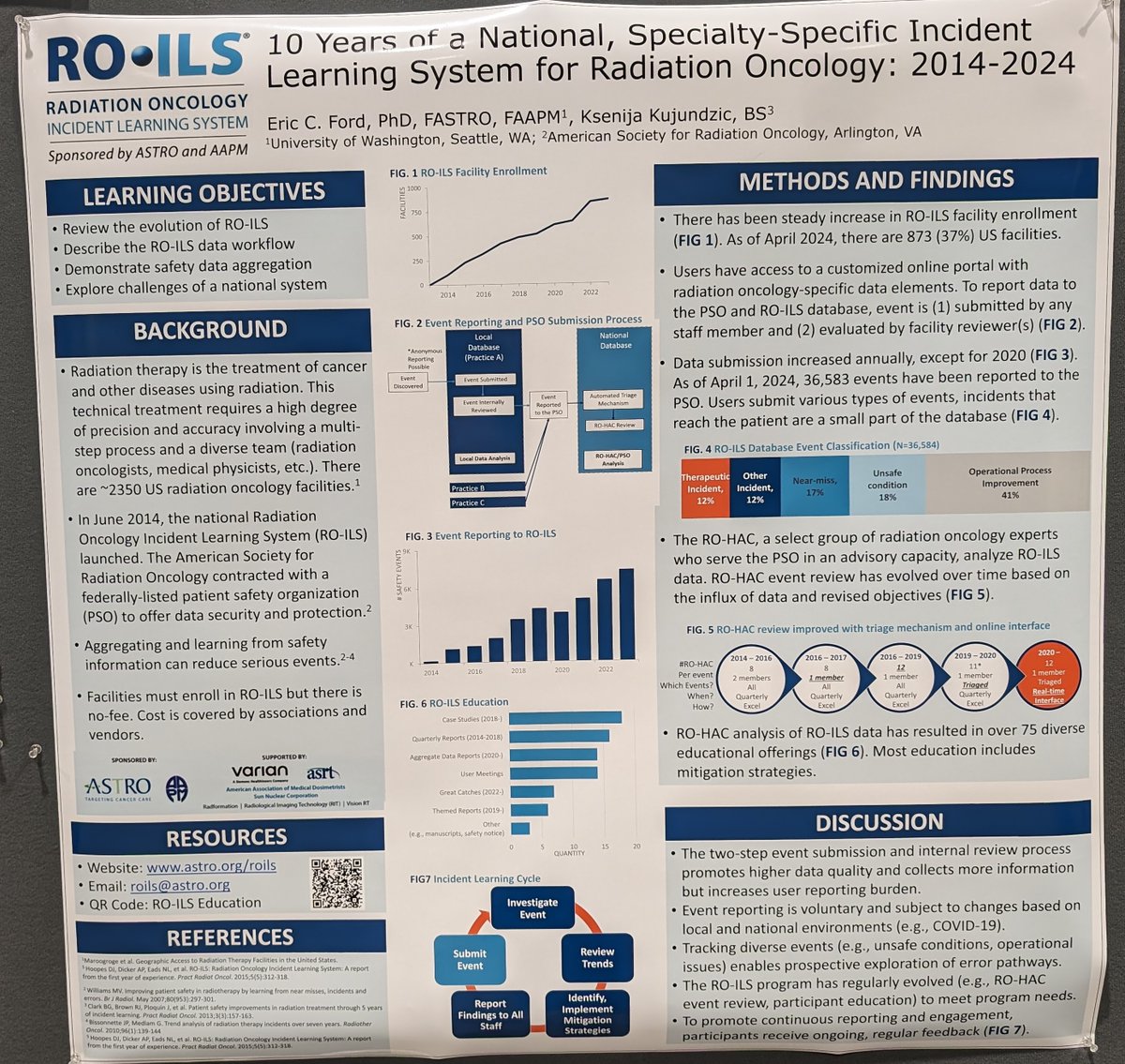 It is an honor to share the amazing work of our national #RadiationOncology incident learning system at the #IHICongress! So proud of a decade of RO-ILS and all our work for patient safety! @ASTRO_org
