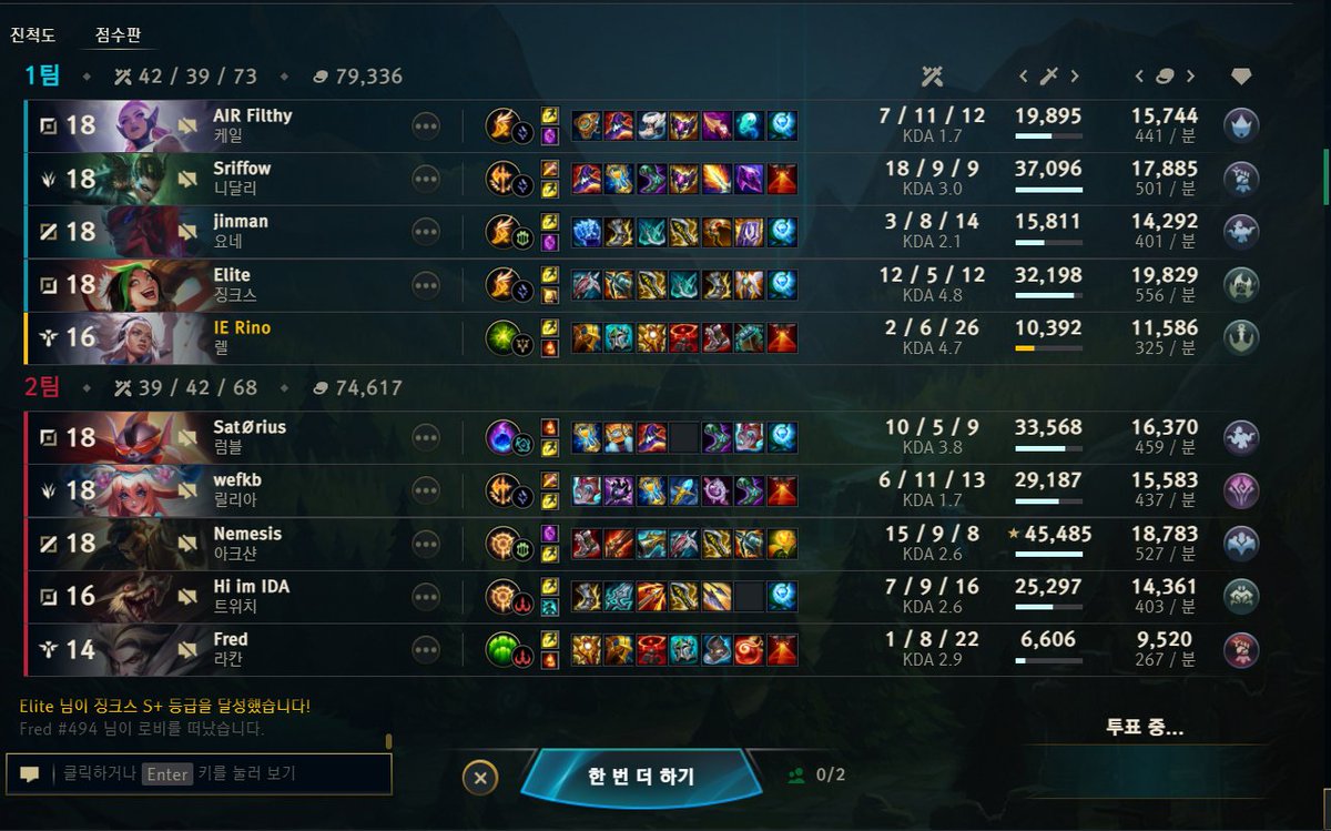 Namesis Getting the Rell Treatement