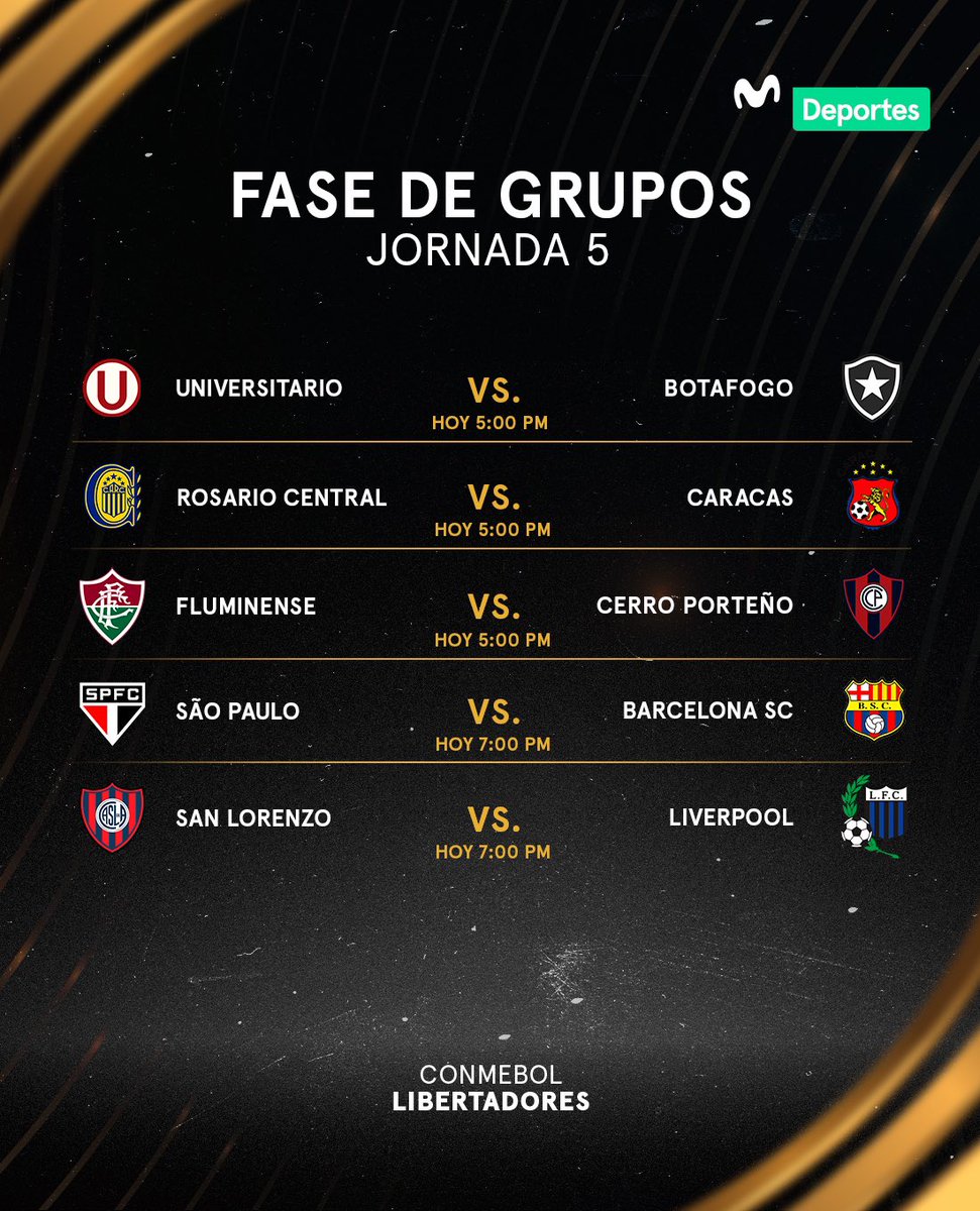¡Hoy culmina la fecha 5 de la Copa Libertadores y acá te dejamos la programación! 🏆⚽️ 🗓️ Universitario vs. Botafogo | 5:00 p.m.