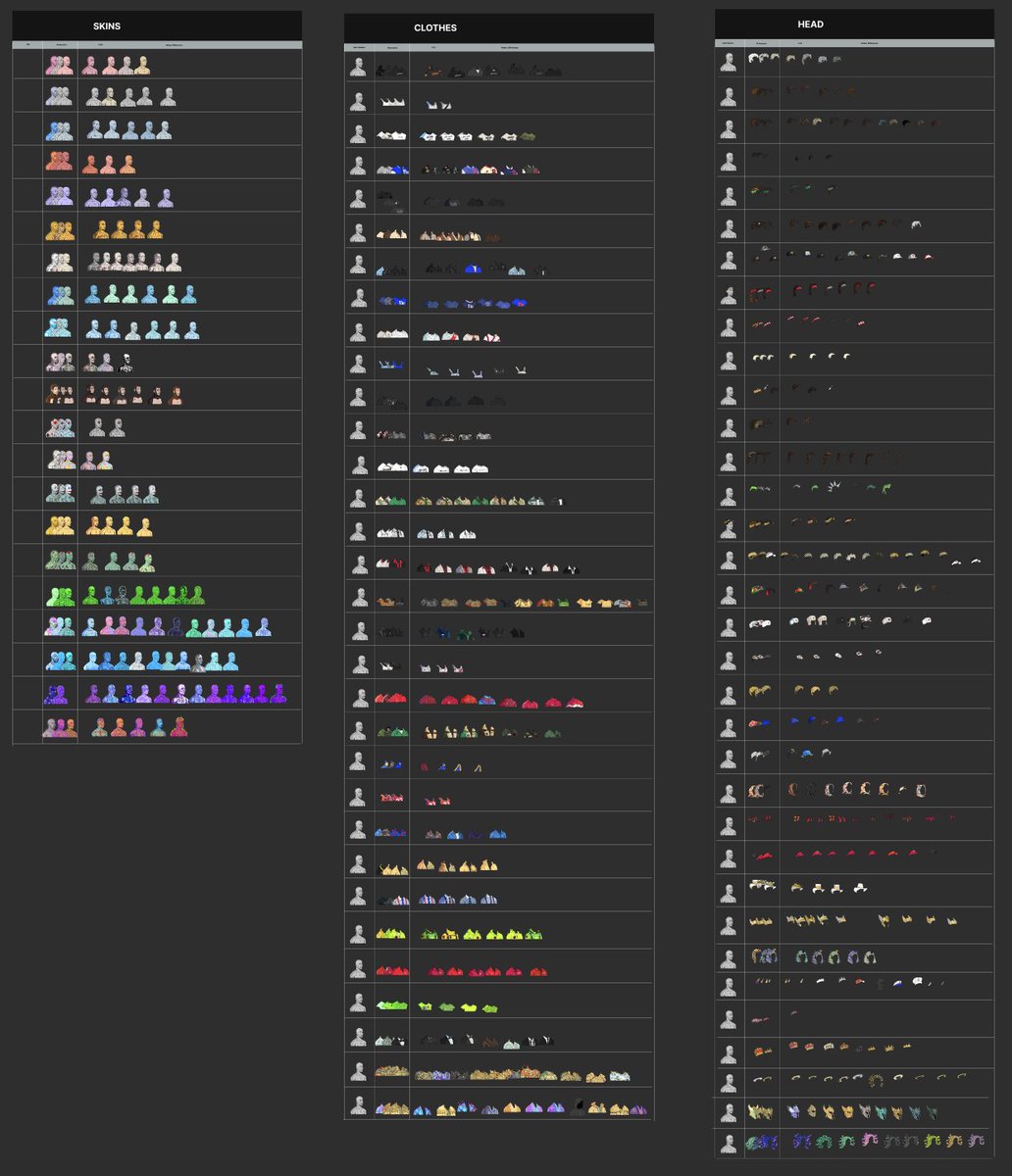 candy apple (33.3%) tweet media