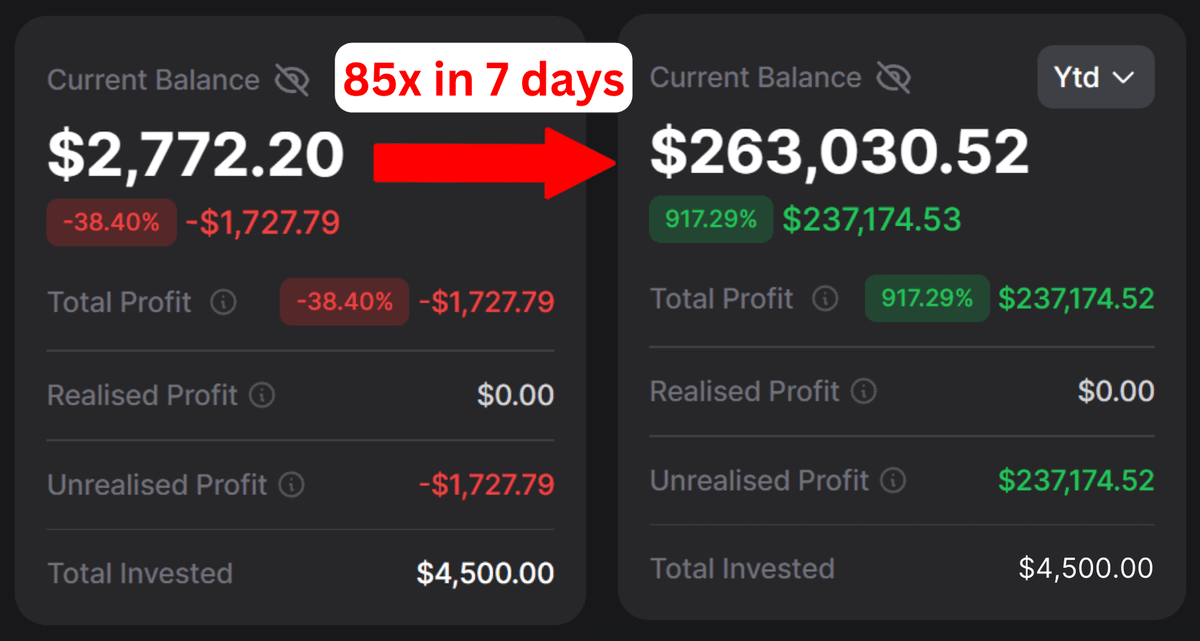 Most think to make it in crypto you need only paid tools.

So, I've spent 300+ hours mastering all the FREE tools out there.

What I found?

Several 100-1000x plays.

🧵: 5-mins guide on mastering the best tool I found👇