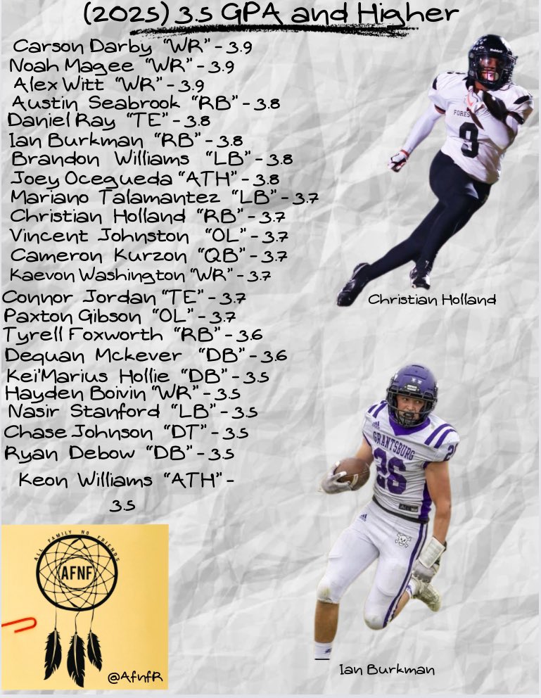 Coaches check out these👀STUDENT-ATH🧠🏈 w/ High GPAs (3.5⬆️)<a href="/CarsonDarby5WR/">Carson Darby</a> <a href="/noah_magee9/">Noah Magee</a> <a href="/Alex_Witt11/">Alex Witt</a> <a href="/AustinSeabrook_/">Austin Seabrook</a> <a href="/DanielRay2006/">Daniel Ray</a> <a href="/IanBurkman26/">Ian Burkman</a> @TheSpida8 <a href="/ocegueda_joey/">Joey ocegueda</a> <a href="/mariano_2025/">mariano talamantez</a> <a href="/JustChristian06/">Christian Holland</a> <a href="/Connor_Jordan06/">Connor Jordan</a> <a href="/cameron_kurzon9/">Cameron Kurzon</a> <a href="/Handz_Team1/">Kaevon “K5” Washington</a> @paxton_gibson6