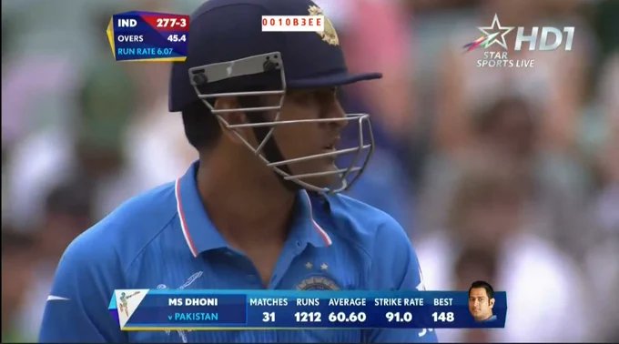 Highest ODI scores for India against Pakistan India - 356/9 with Ms Dhoni with top scoring of 148
