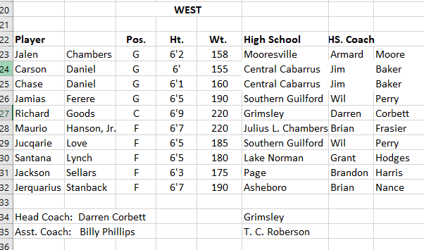 Brian Hall tweet media