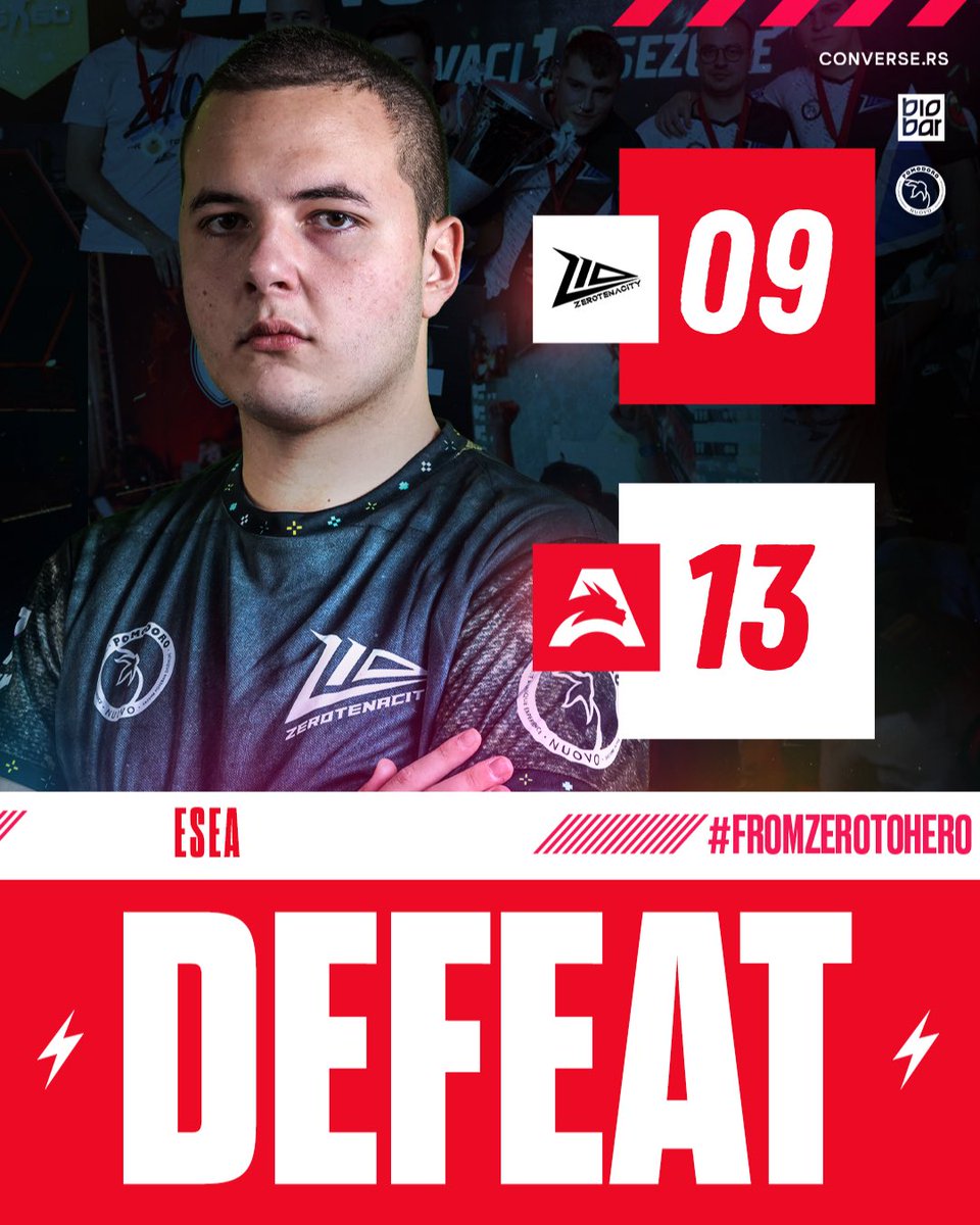 Not the end of the day we imagined 😓 GG @Team__Spirit Academy 🫡 6-4 in @ESEA Advanced | #WeMakeHeroes #Z10WIN