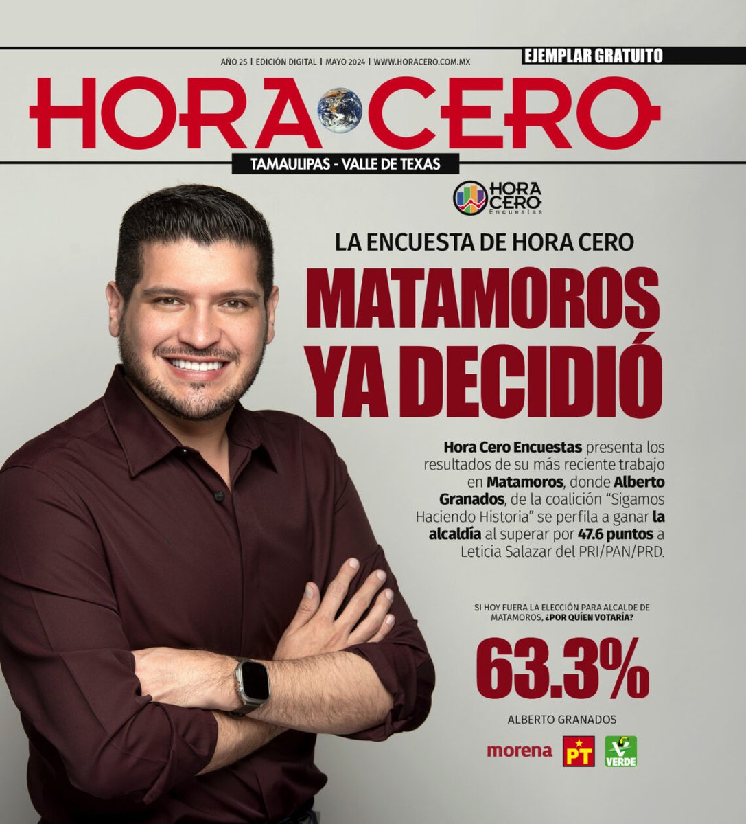 Beto Granados con 63% de preferencia en Matamoros, Tamaulipas

Beto Granados; ganaría con el 63.3% de la votación

voxpopulinoticias.com.mx/2024/05/beto-g…

#Matamoros #Tamaulipas <a href="/Betogranadosmx/">Beto Granados</a>
