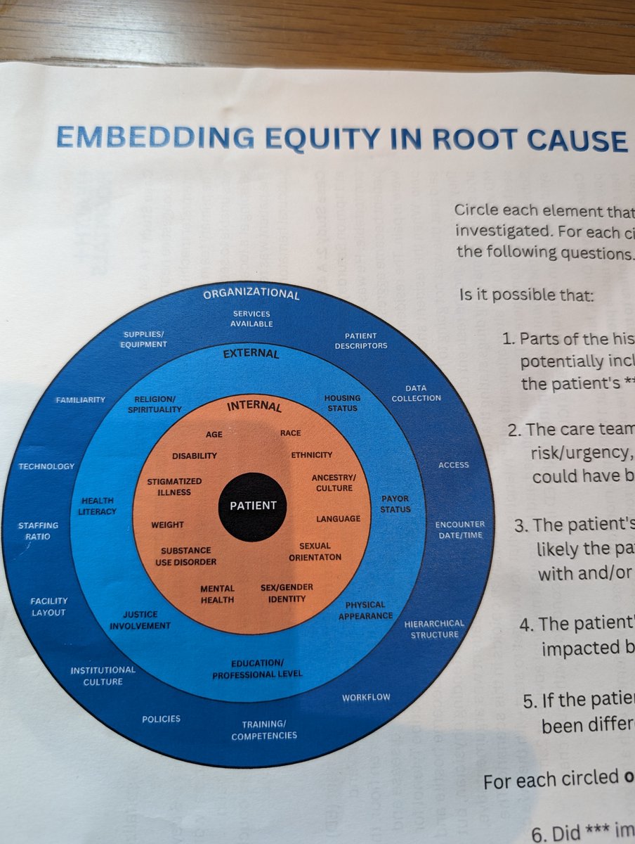 Nothing better to wake you up than an #IHICongress 'rise and shine' session on heath equity and incident learning. Great work by @NYCHealthSystem and presenter @KomalChandraPhD! Thank you for providing a framework for incorporating equity into event analysis.