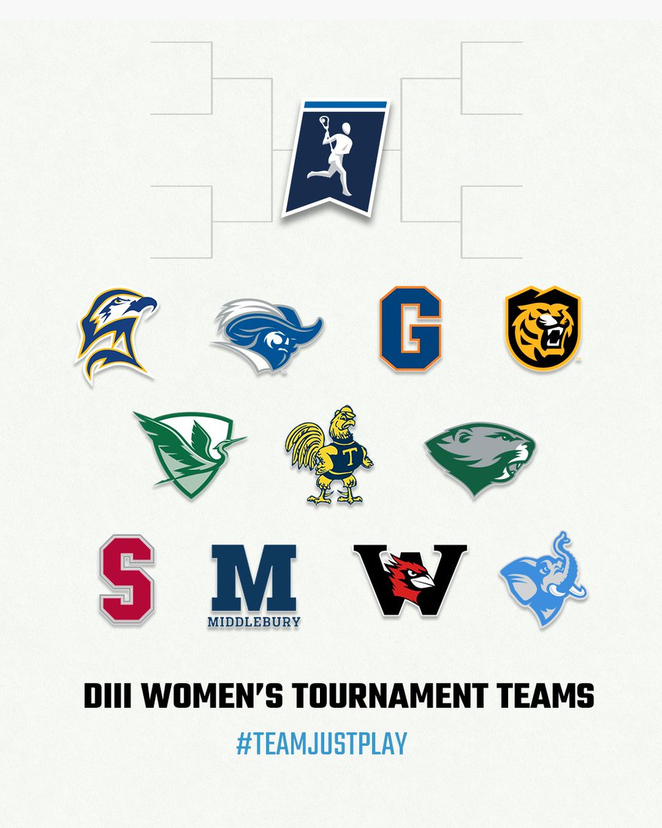 justplaylax's tweet photo. That's half of the tournament!!! @NCAADIII

#TeamJustPlay https://t.co/dzYrODqHj4