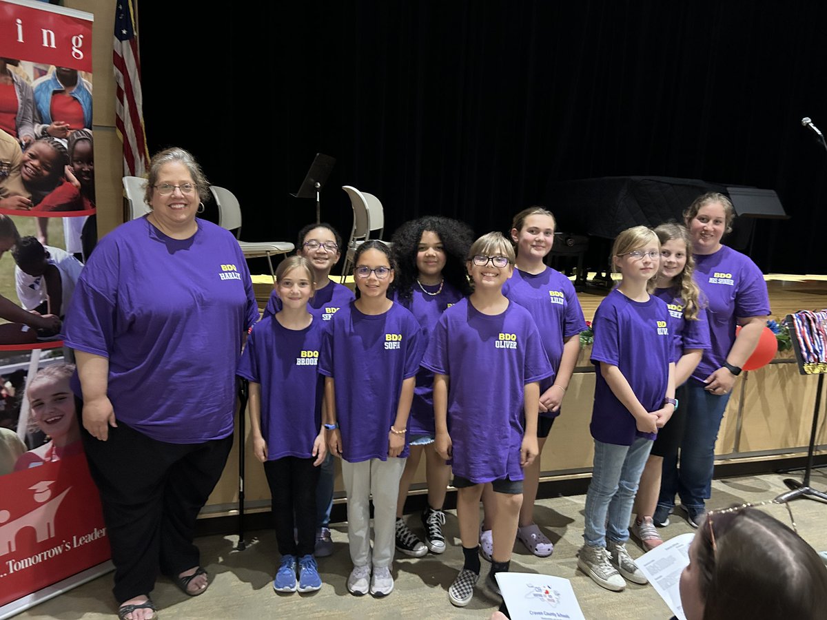 Congratulations to all of our EBOB participants today! Rounding out in 3rd place is….<a href="/TPETigers/">Trent Park Tigers</a>! 2nd place goes to <a href="/AHBangert/">AHBangert</a>, and 1st place goes to <a href="/bendquinn/">Ben D. Quinn</a>! We are so proud of everyone! 🎊🎉🎈