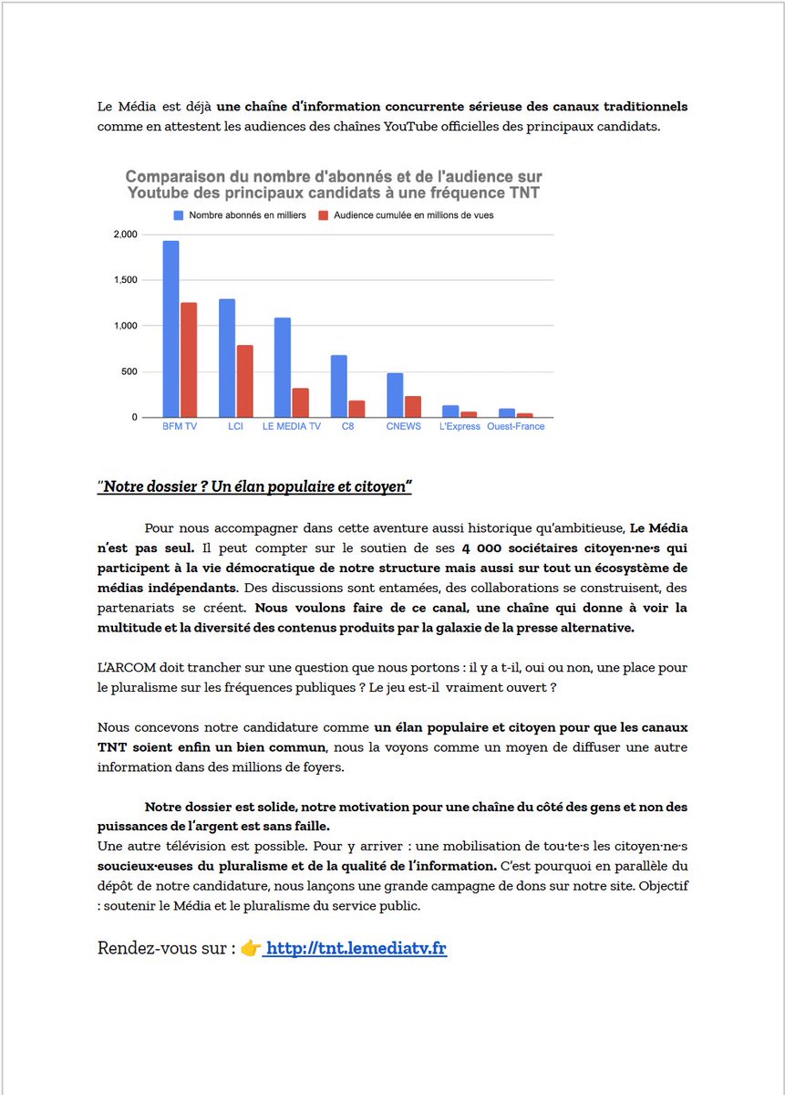 📺IMPORTANT : NOUS VOULONS DÉBARQUER SUR LA TNT !

Nous sommes officiellement en course pour obtenir un canal #TNT !

L'#ARCOM doit trancher : il y a t-il, oui ou non, une place pour le pluralisme à la télé ?

Soutenez cette révolution médiatique :
▶️ tnt.lemediatv.fr