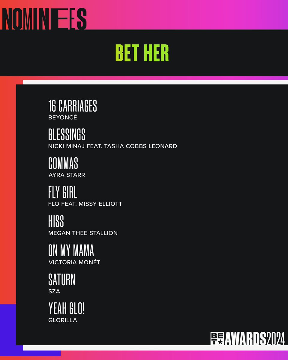 Now you know we are always going to give flowers to the Queens! 💐 

The #BETAwards nominees for BET HER are: 
- @Beyonce 
- @NICKIMINAJ 
- @ayrastarr 
- @flolikethis @MissyElliott 
- @theestallion 
- @VictoriaMonet 
- @sza 
- @GloTheofficial