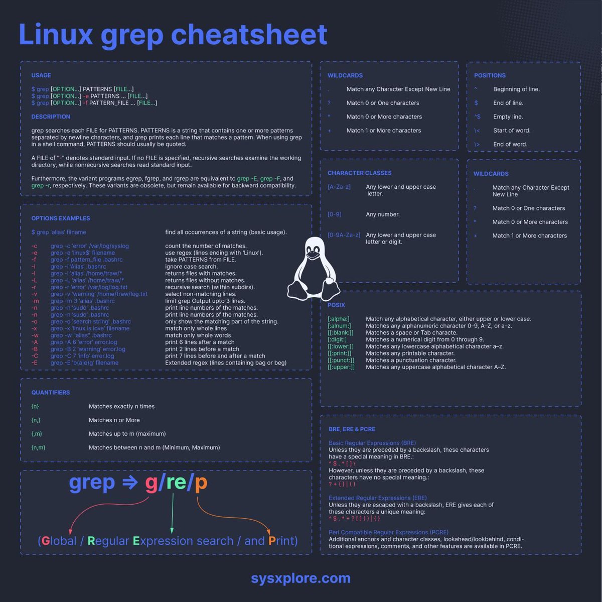 Linux grep Cheatsheet