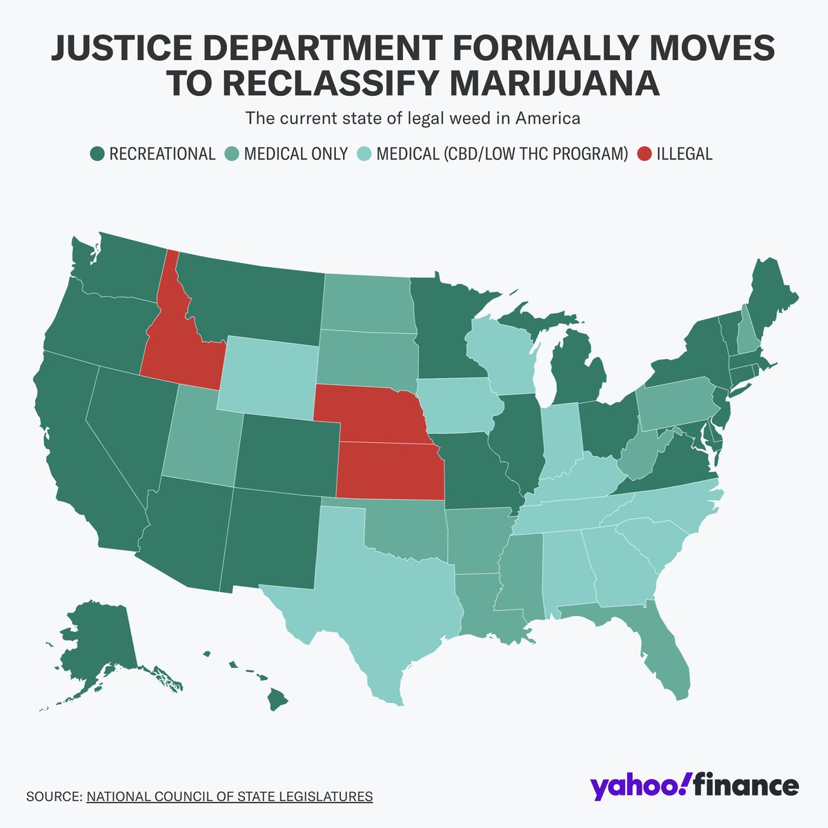 Justice Department formally moves to reclassify marijuana as a less dangerous drug in historic shift yahoo.trib.al/sSbIKAr