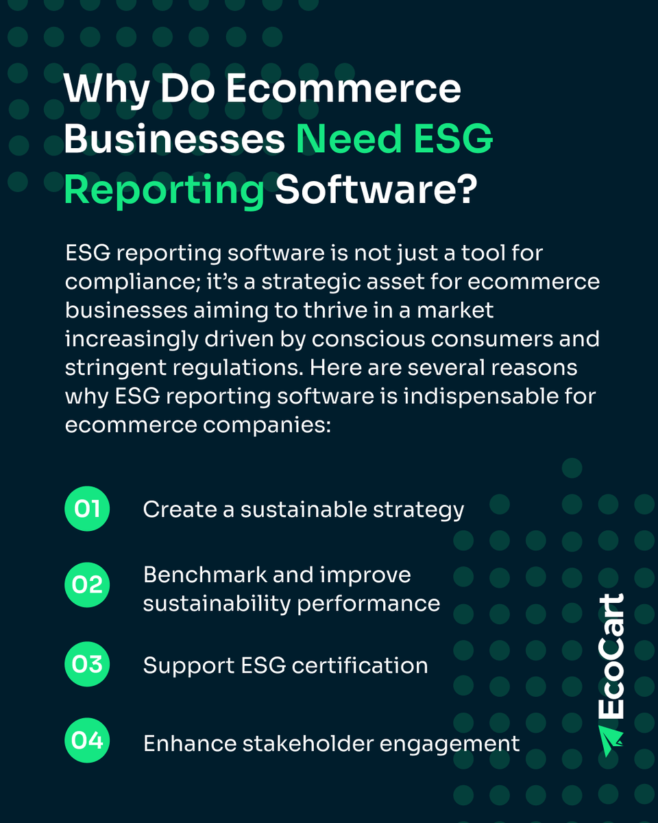 EcoCart_io's tweet image. How are you using your #ESGreportingsoftware?