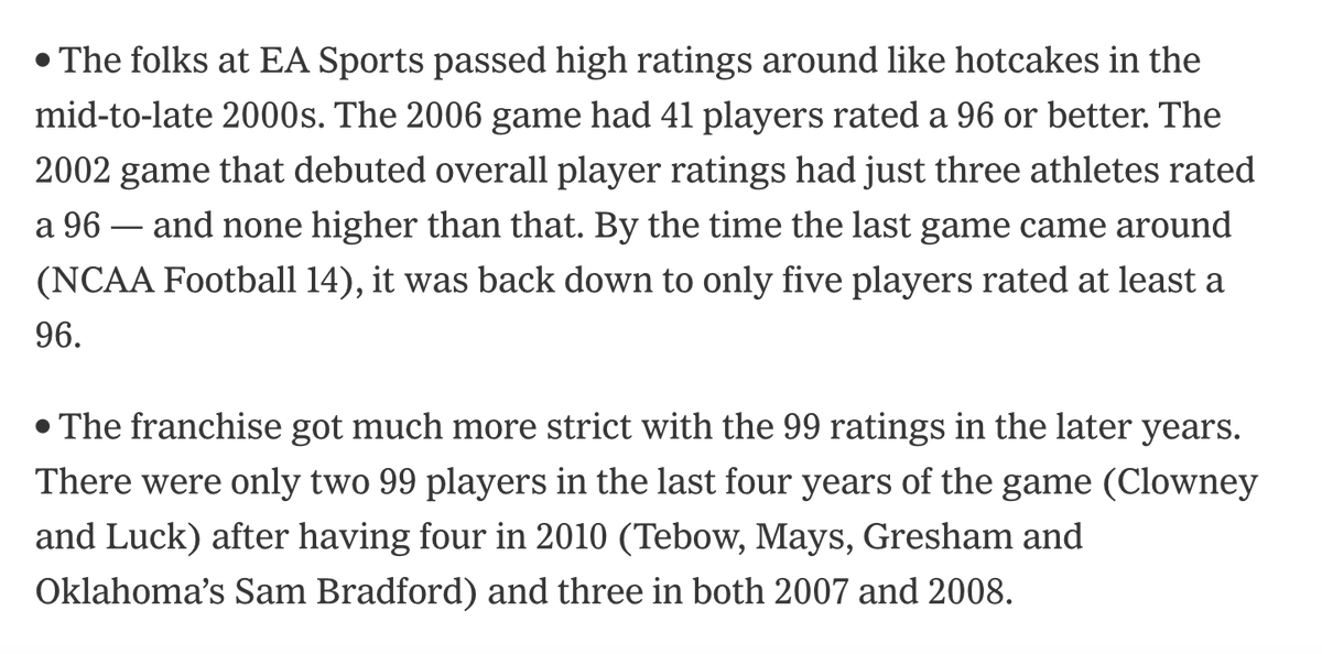 As you try to predict what the player ratings will be in EA Sports College Football '25, remember that the high-rating bonanza of the mid-2000s was gone by the later years of the game. nytimes.com/athletic/45464…