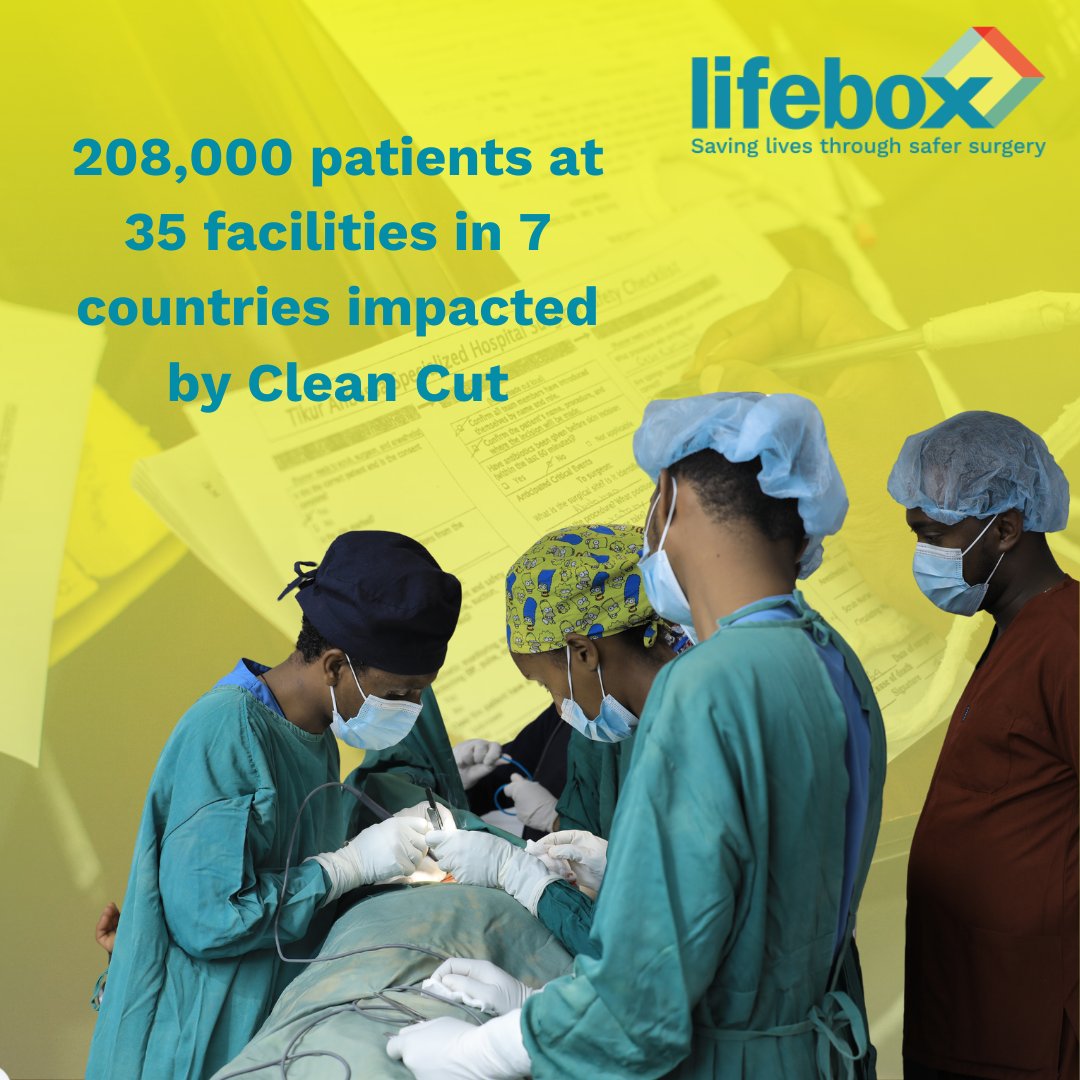 208,000 patients at 35 hospitals in 7 countries have been impacted by Lifebox’s surgical infection reduction program, Clean Cut. Our supporters make this life-saving work possible. Donate today: bit.ly/3fefYaf #surgicalinfection #WHOsurgicalsafetychecklist